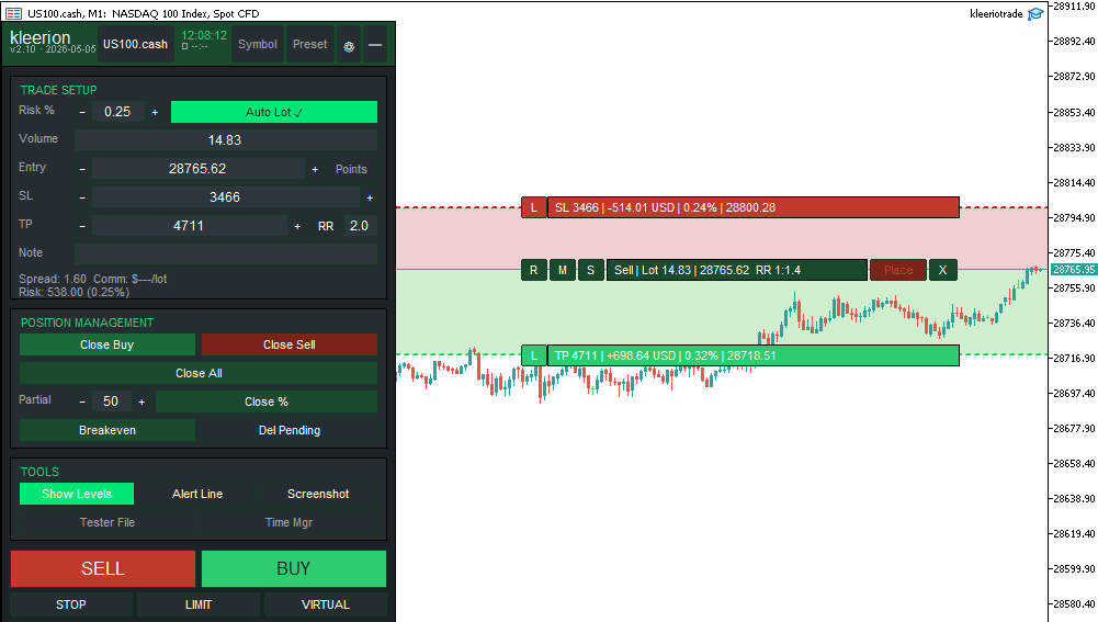 KleerioTrade MT5-Trade-Manager mit Risk%, Auto-Lot, TP-Splits
