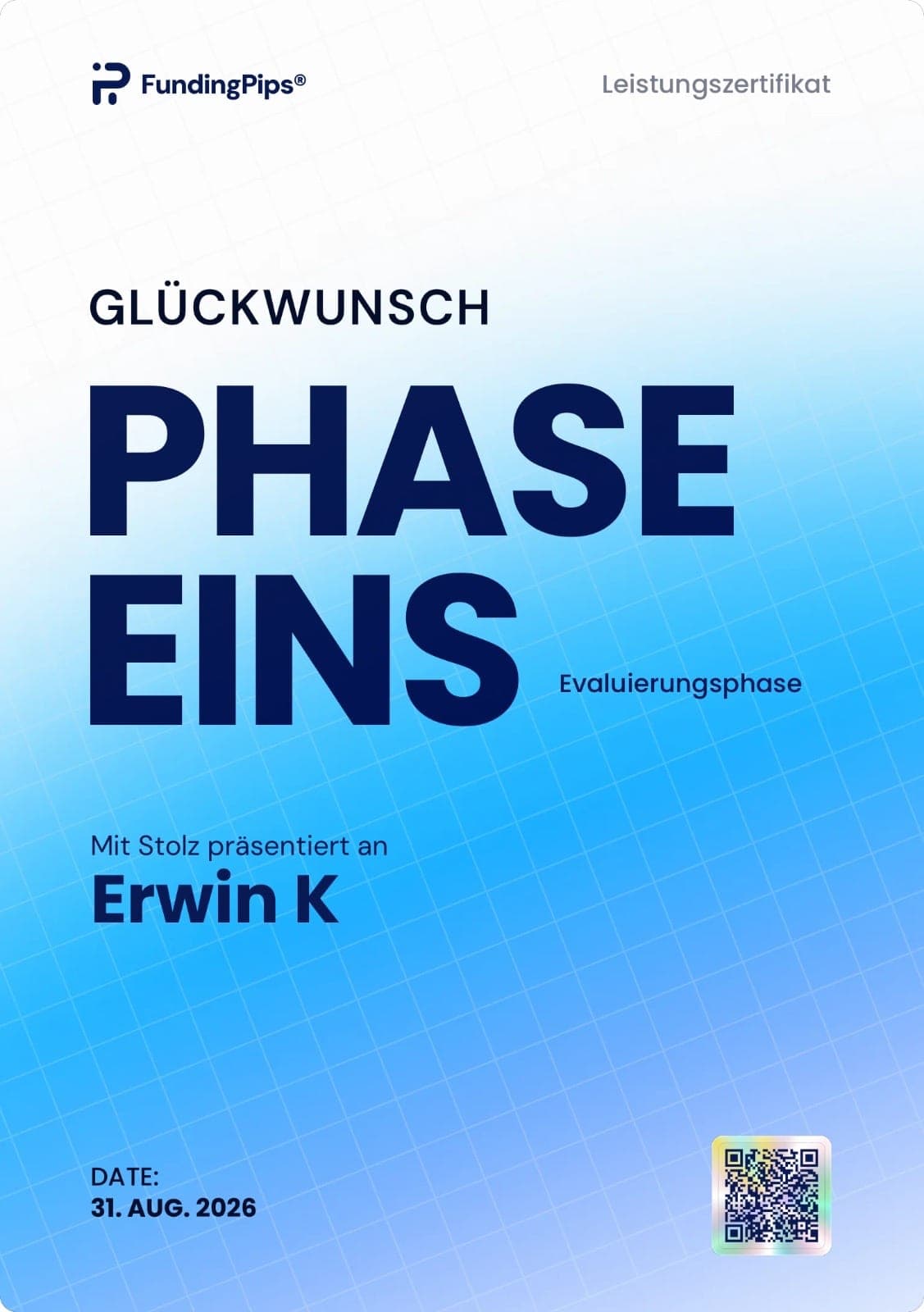 Zertifikat – FundingPips