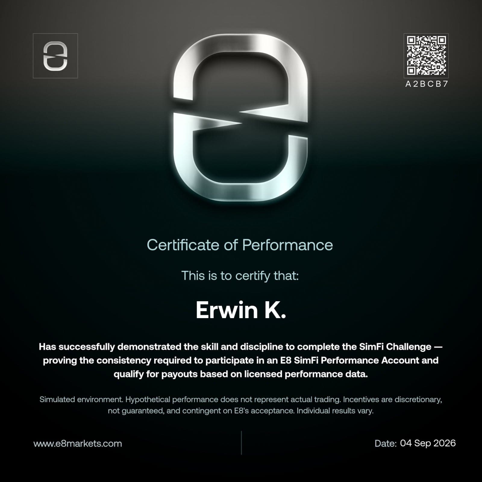 Zertifikat – E8 Markets