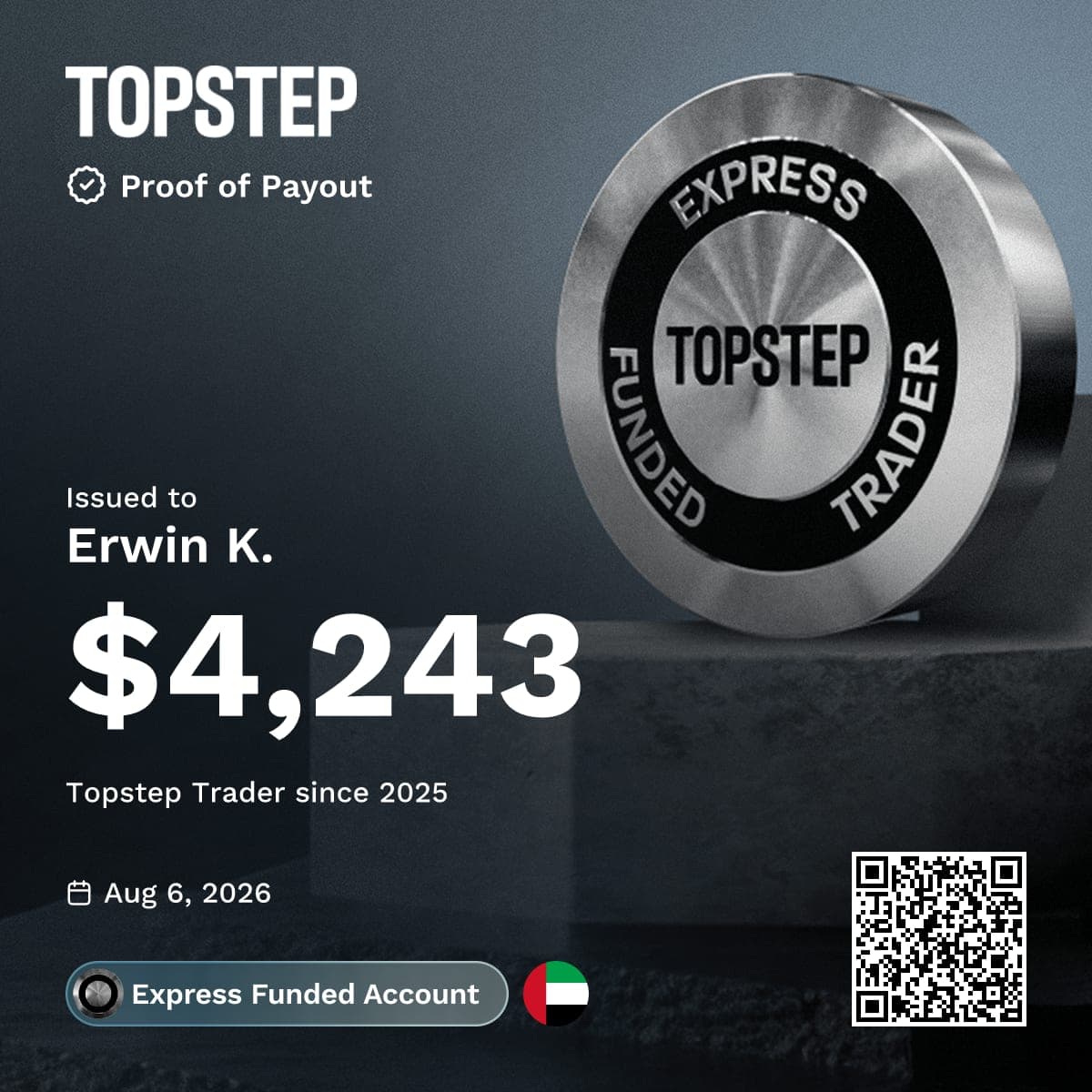 Zertifikat – Topstep