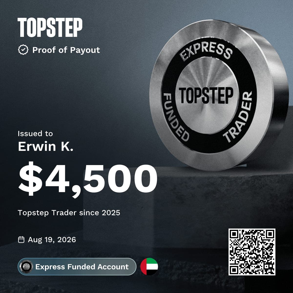 Zertifikat – Topstep