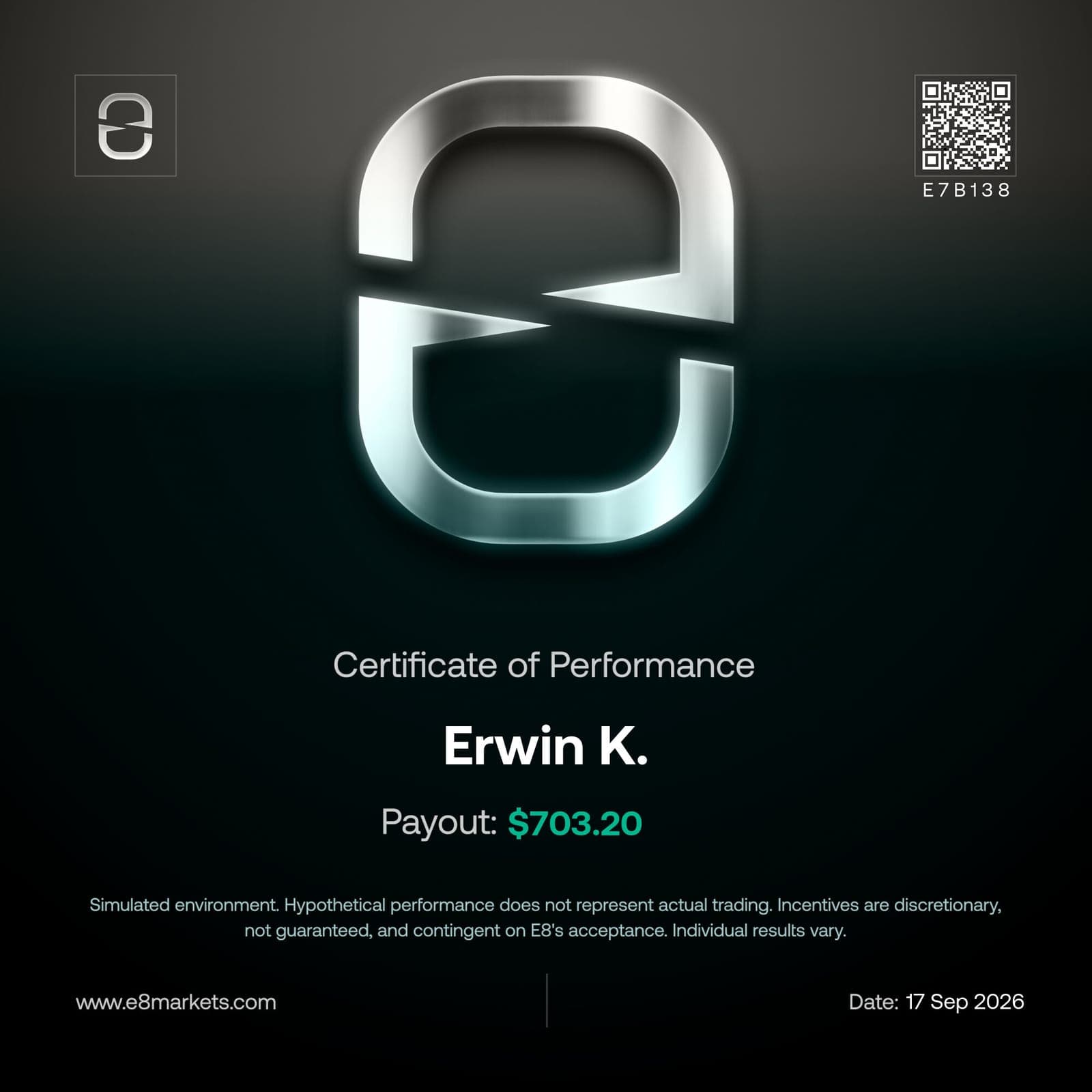 Zertifikat – E8 Markets
