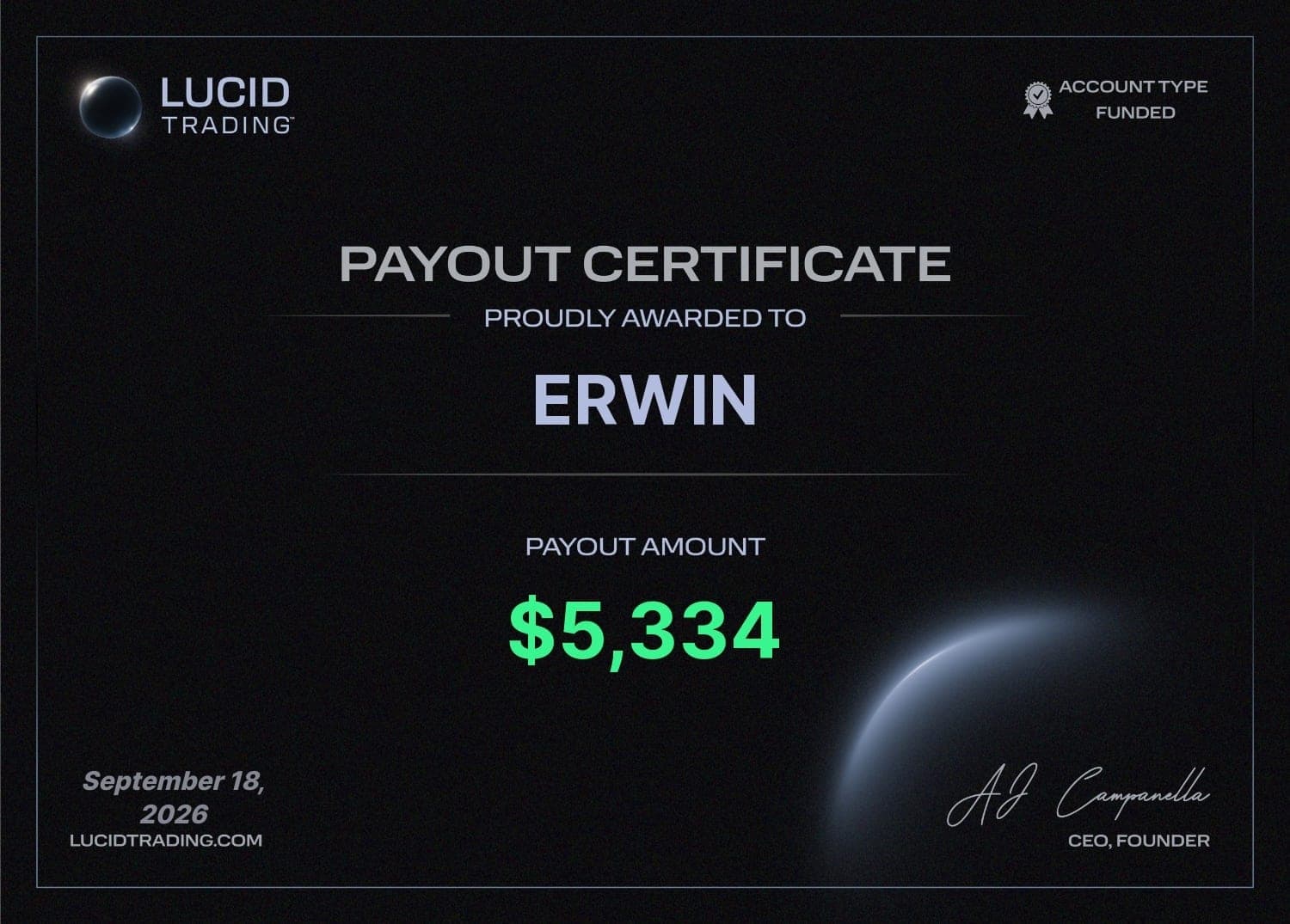 Zertifikat – Lucid Trading