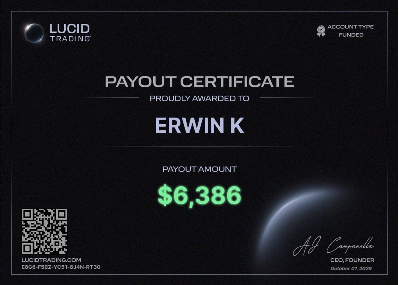 Zertifikat – Lucid Trading
